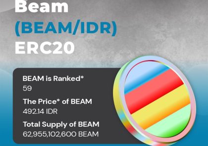 beam d8afd8b1 d981d987d8b1d8b3d8aa indodax d982d8b1d8a7d8b1 d985db8c daafdb8cd8b1d8af 6627dadd51b5f